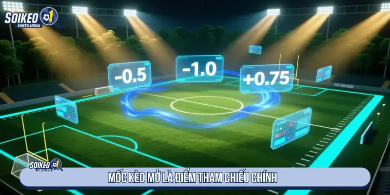 So Sánh Kèo Nhà Cái Và Kèo Người Chơi: Kèo Mở & Biến Động Mốc kèo mở là điểm tham chiếu khi theo dõi biến động