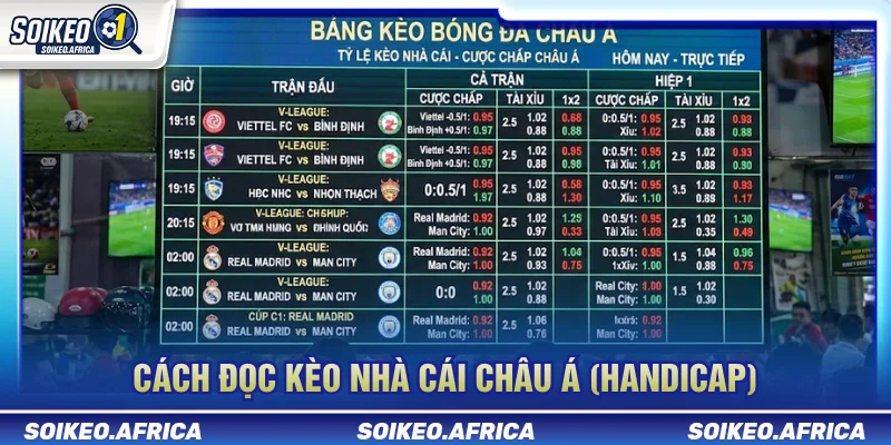 Cách Đọc Kèo Nhà Cái: Châu Á, 1X2 & Tài Xỉu Dễ Hiểu Cách đọc handicap châu Á